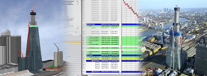 Synchro PRO