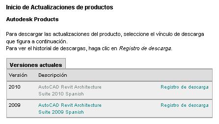 Descarga Revit 2010 Español